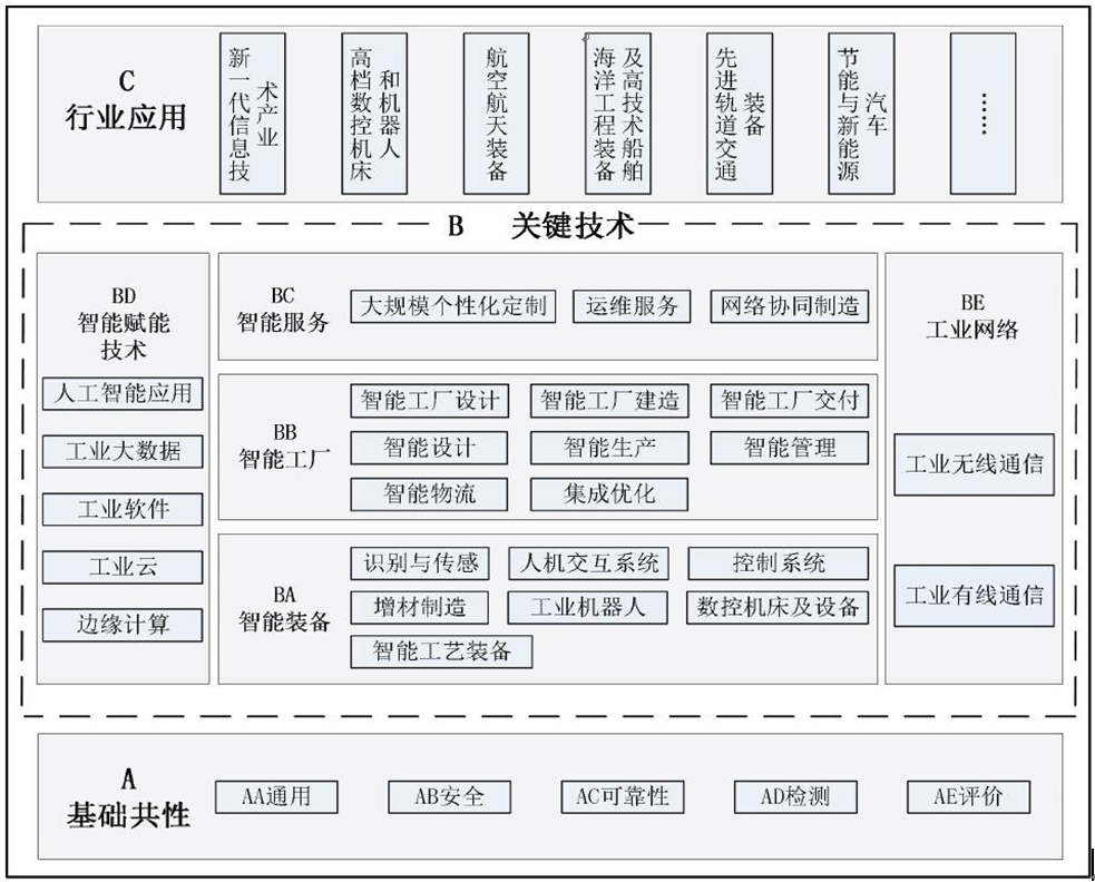 淺論熱源理解以及你不知道的使用的五大誤區